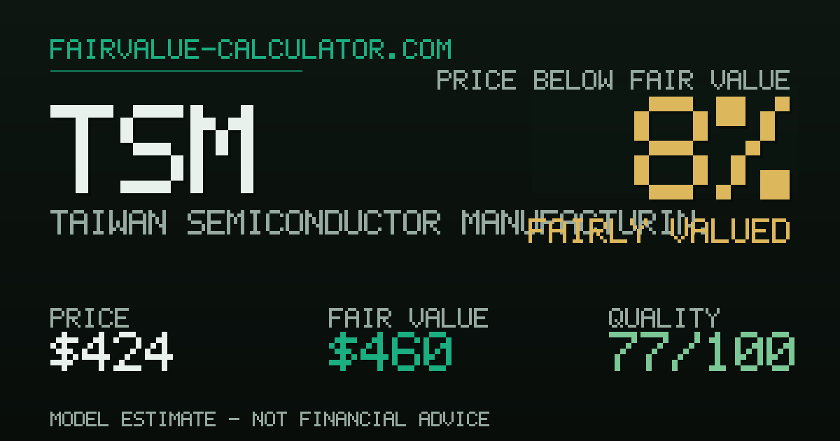 Taiwan Semiconductor Manu… (TSM) Fair Value: 51% Overvalued?
