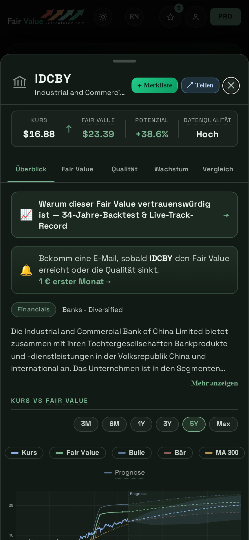 Beispiel der Aktien-Analyse: Kurs, Fair Value, Potenzial und Datenqualität