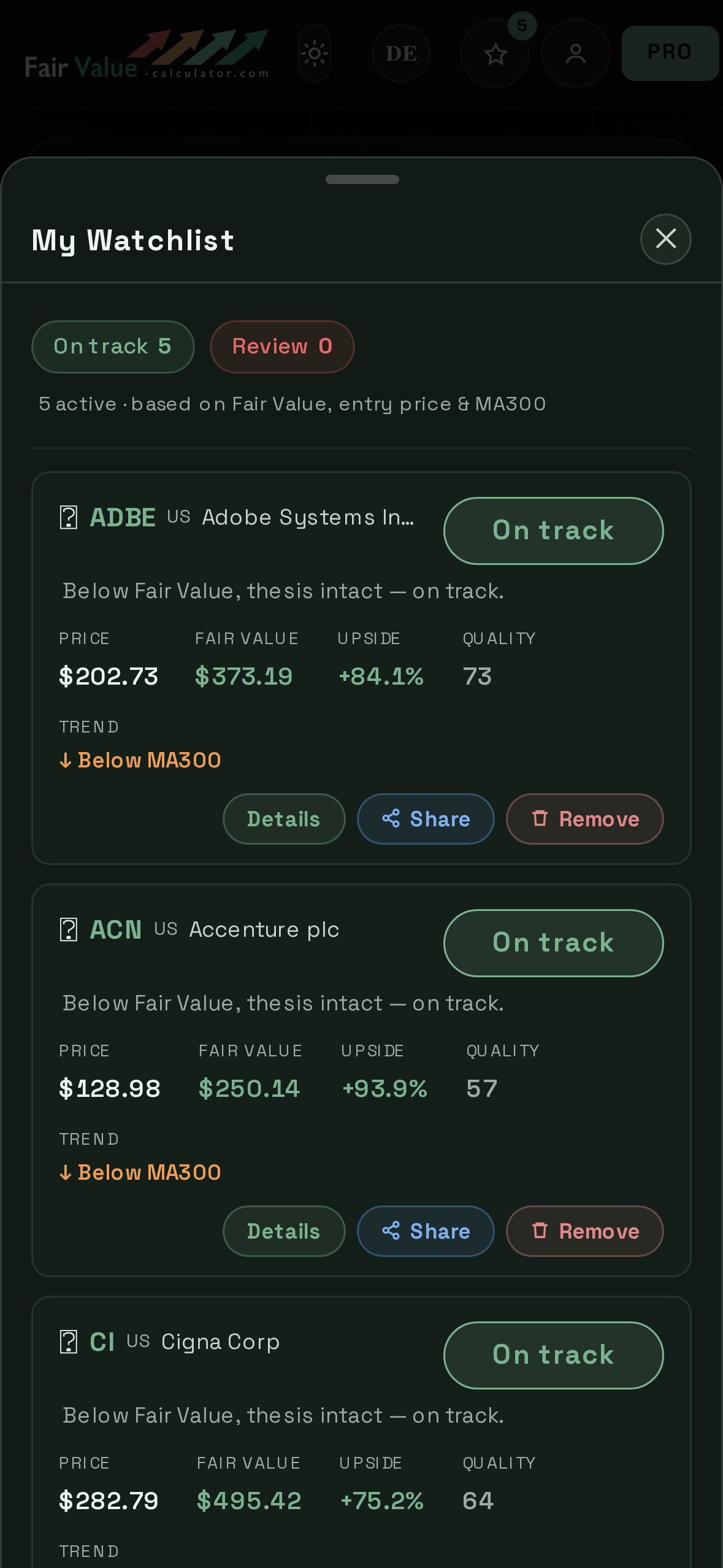 The watchlist — each holding flagged On track or Review with price, Fair Value, upside and quality