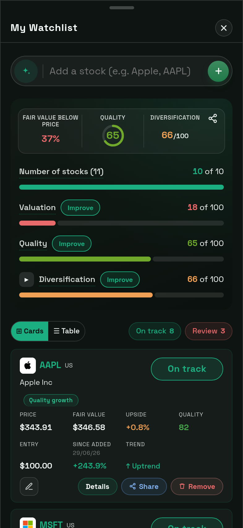 Watchlist in the Fair Value Calculator with on-track signals