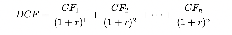 DCF Calculator 1 Discounted Cashflow DCF Formel