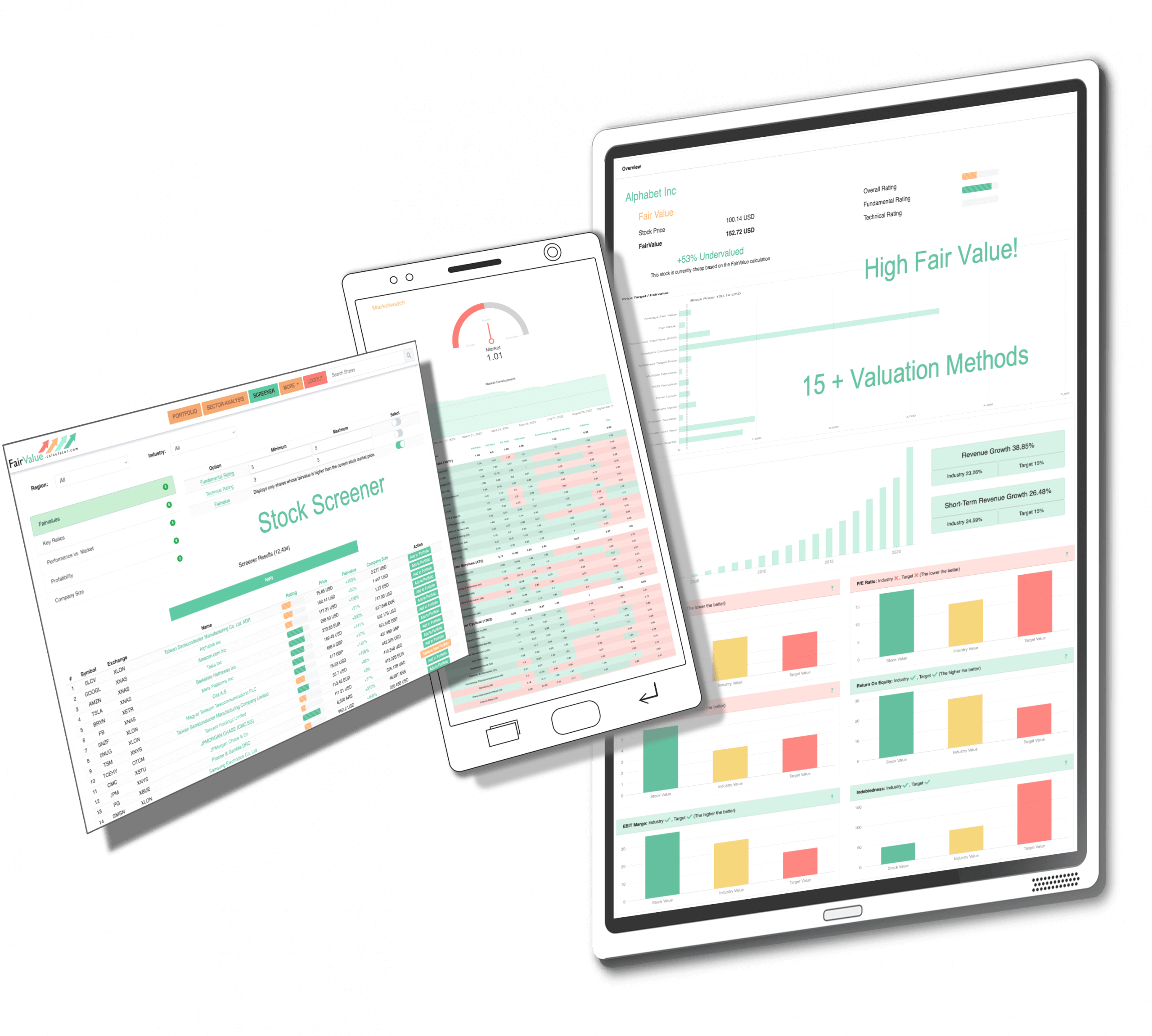 Fair Value Calculator