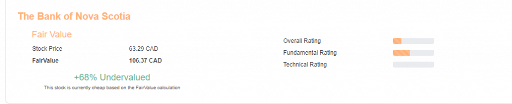 Legends of Fair Value Investing - Part 4 4 fair value calculator