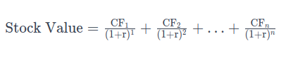 3 Methods of Stock Valuation for Informed Investment Decisions 2 Screenshot from 2023 12 01 07 44 06