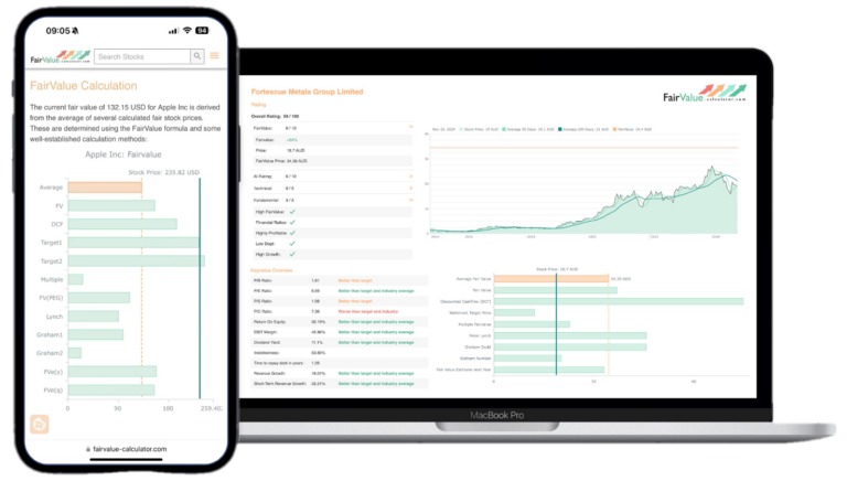 Premium Fair Value Calculator