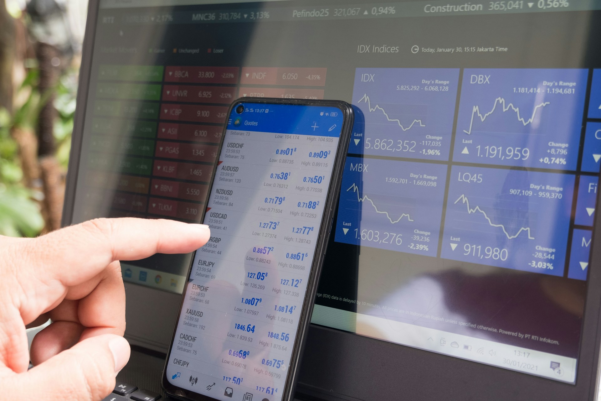 How to Analyze a Stock Using Fair Value in 2025