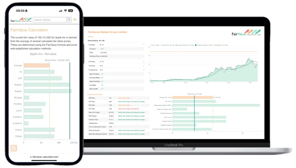 dividend yield tool