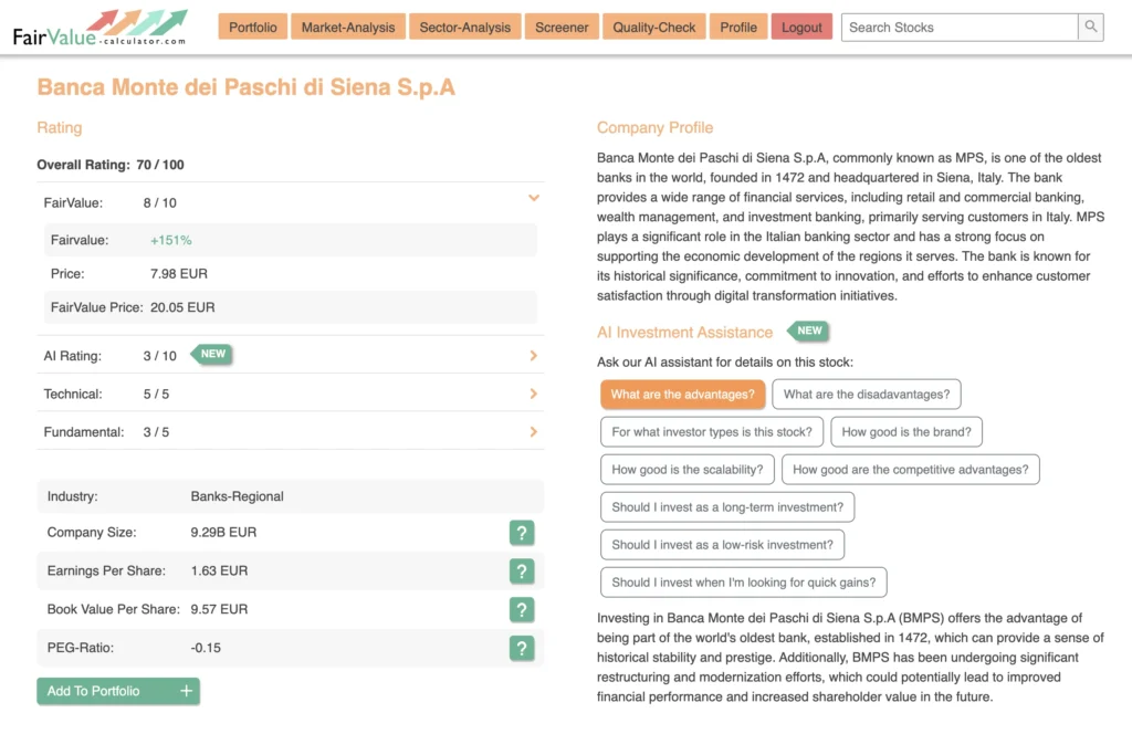 Banca Monte der Paschi di Siena Fair Value Analysis