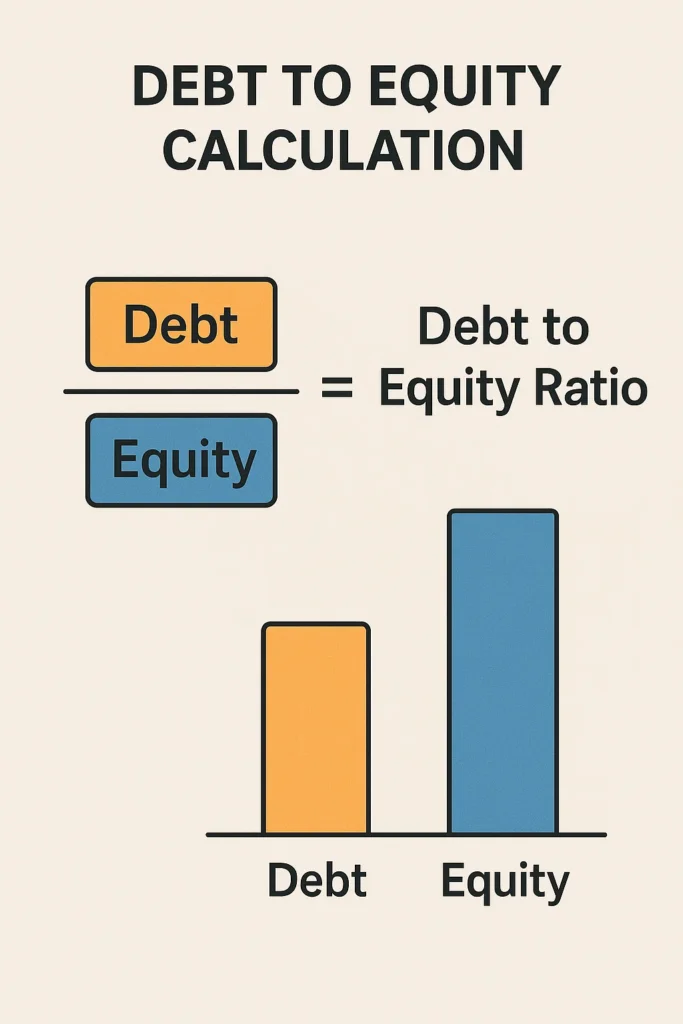 Debt to Equity Ratio Calculator 8 debt to equity calculator
