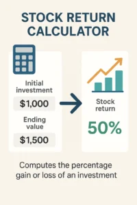 Stock Investment Return Simulator / Calculator 1 Stock Return Calculator