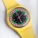 Swatch Stock Analysis
