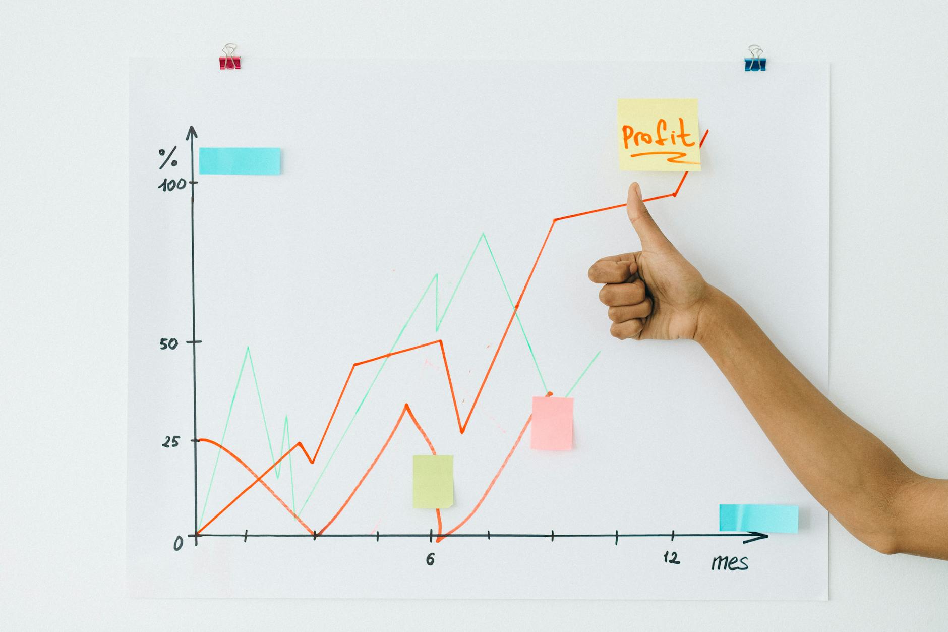 Challenging Forecasts: How Wrong Can the Fair Value Be in Stocks