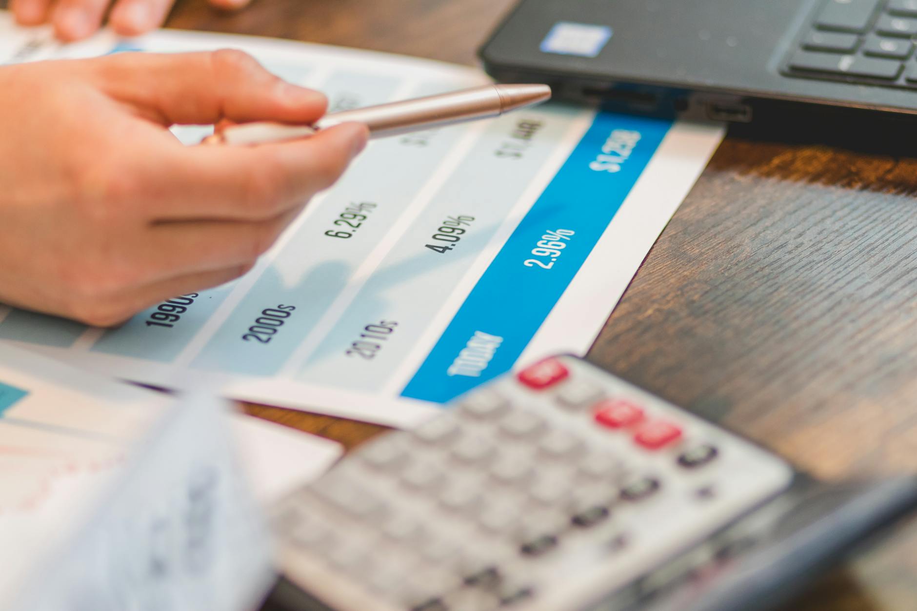 Mastering How to Adjust Fair Value for Inflation and Changing Rates
