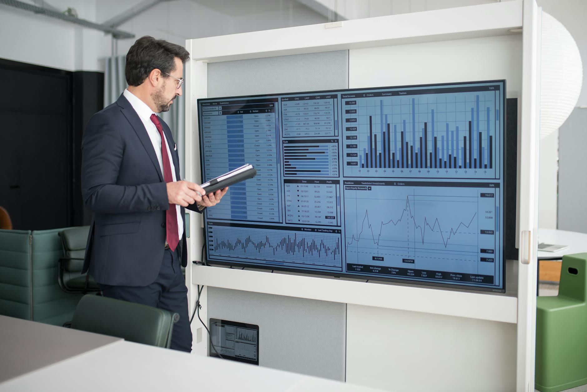 Should I Rely on Fair Value Estimates When Making Investments